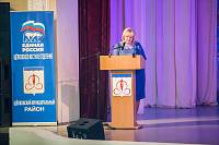 Отчет о&nbsp;социально-экономическом развитии главы Щелковского района